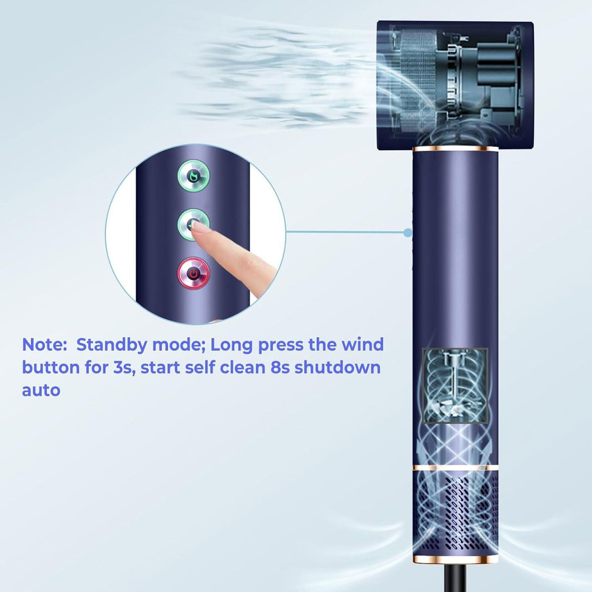 Professional Hair Dryer Brush 110000RPM High Speed Hair Dryer 5 In 1 Hair Styler Hot Air Brush Negative Ions Blow Dryer Brush Automatic Curling Iron Air Curler