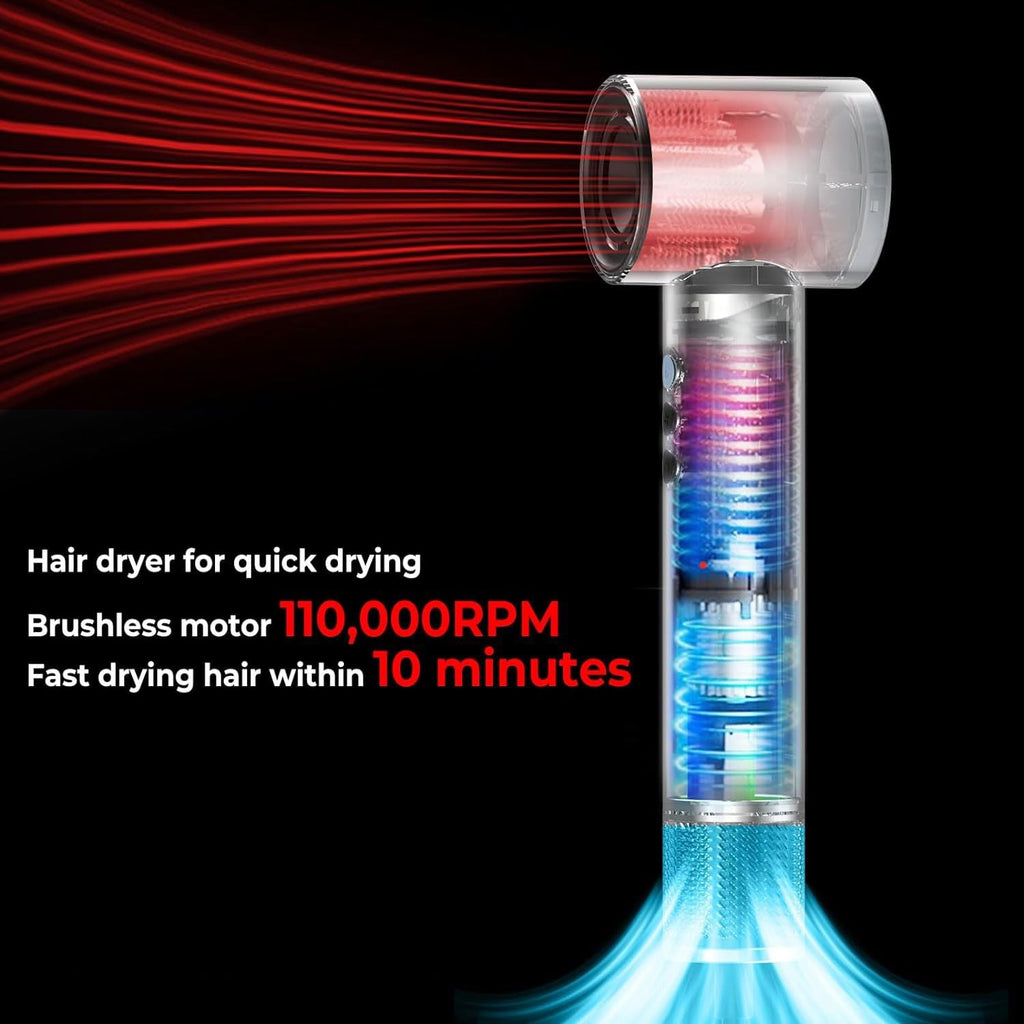 Professional Hair Dryer Brush 110000RPM High Speed Hair Dryer 5 In 1 Hair Styler Hot Air Brush Negative Ions Blow Dryer Brush Automatic Curling Iron Air Curler