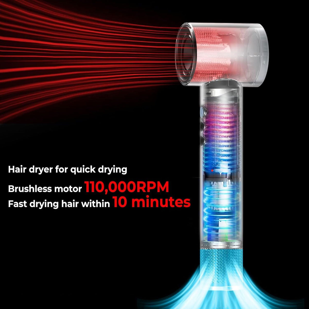 Professional Hair Dryer Brush 110000RPM High Speed Hair Dryer 5 In 1 Hair Styler Hot Air Brush Negative Ions Blow Dryer Brush Automatic Curling Iron Air Curler